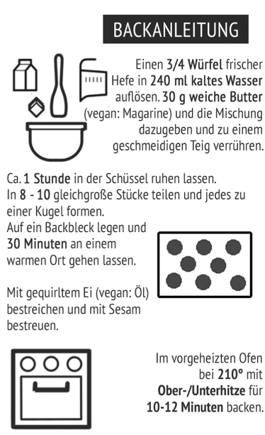 Backanleitung-burgerbrötchen burgerbuns Backanleitung-burgerbrötchen burgerbuns